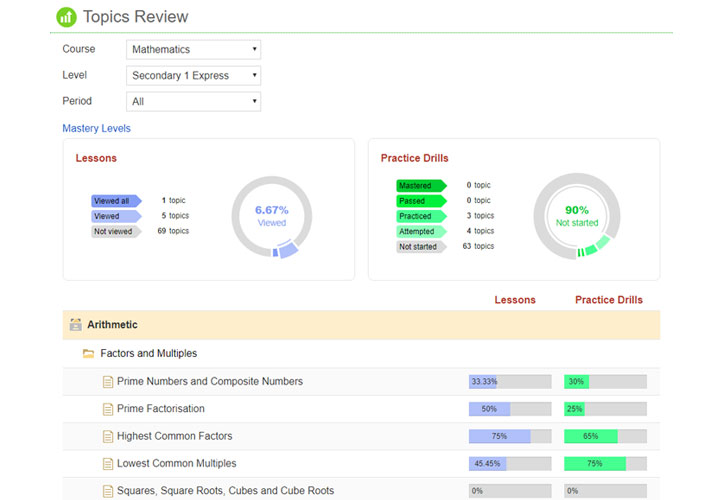 maths strength and weakness comments for report cards maths strength and weakness comments for report cards