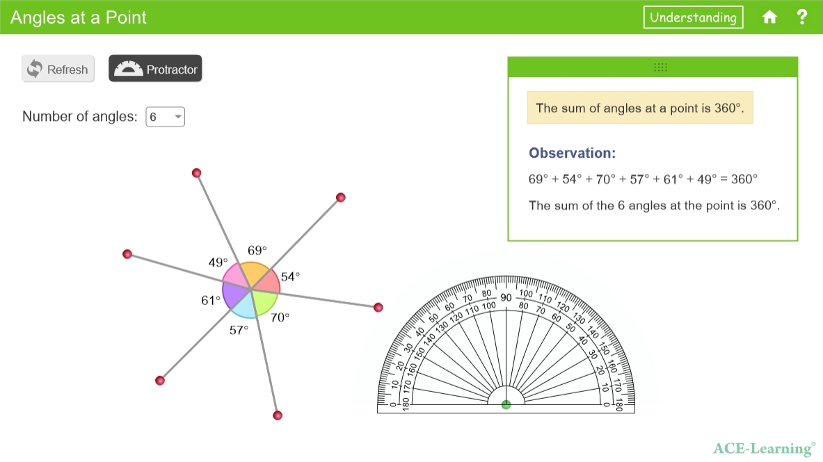 Math Tuition For JC2: Preparing Your Child\'s Future In An AI-Powered World