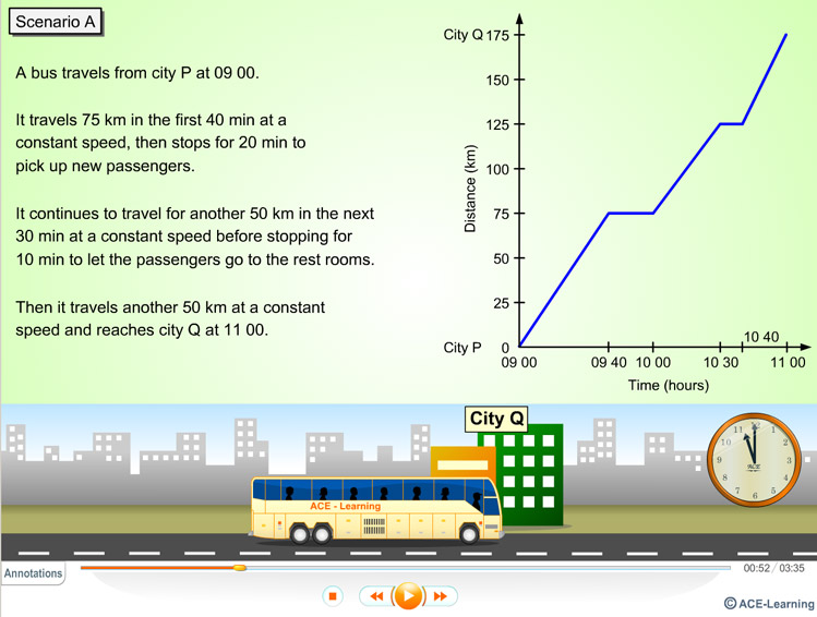 tarif des prostituées en suisse